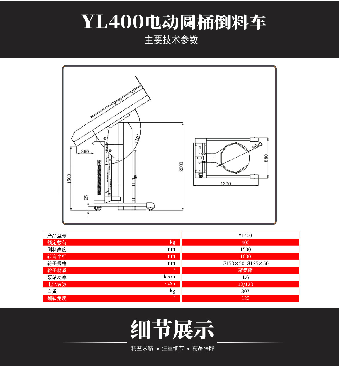 電動(dòng)圓桶固體物料倒料車(chē)