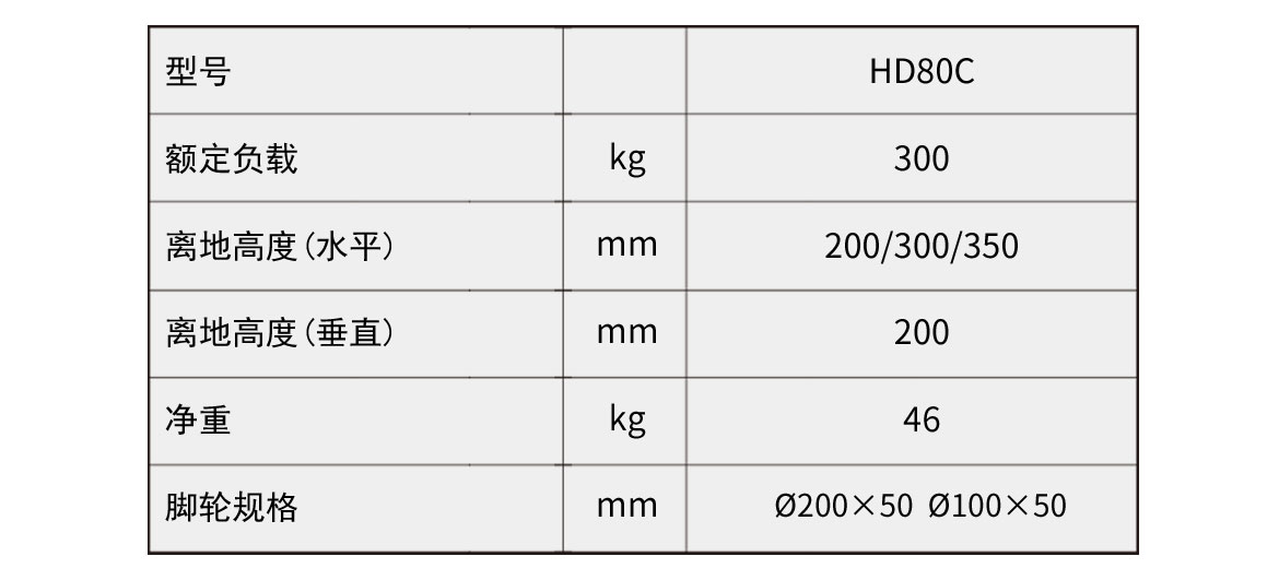 機械油桶翻轉車