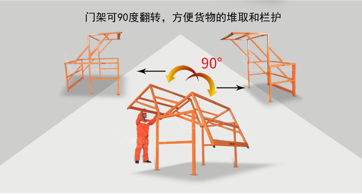 安全護欄架